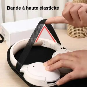 Coque rigide pour appareils électroniques